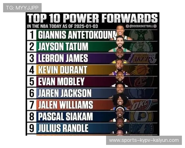 今年的NBA最佳防守球员最终由谁获得