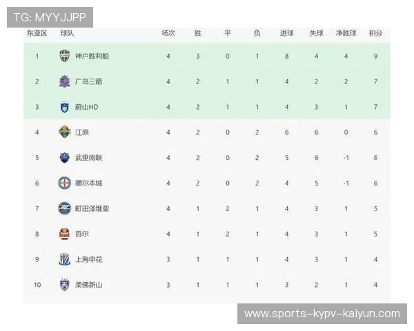 本周中超赛程及比赛焦点分析，精彩赛事预告