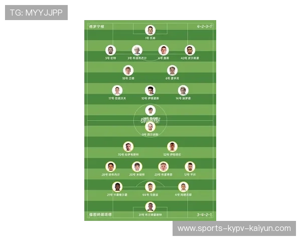 德甲球队2023-2024赛季最新阵容及表现